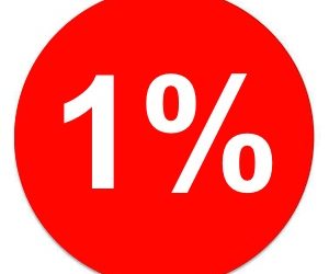 RECORDI QUE EL 2016 NO HA D’APLICAR LA RETENCIÓ DE L’1% A DETERMINATS EMPRESARIS QUE TRIBUTAVEN EN MÒDULS