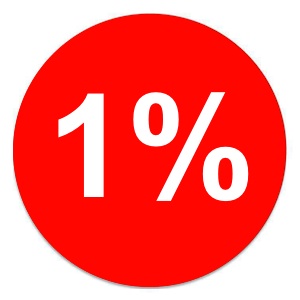 RECORDI QUE EL 2016 NO HA D’APLICAR LA RETENCIÓ DE L’1% A DETERMINATS EMPRESARIS QUE TRIBUTAVEN EN MÒDULS